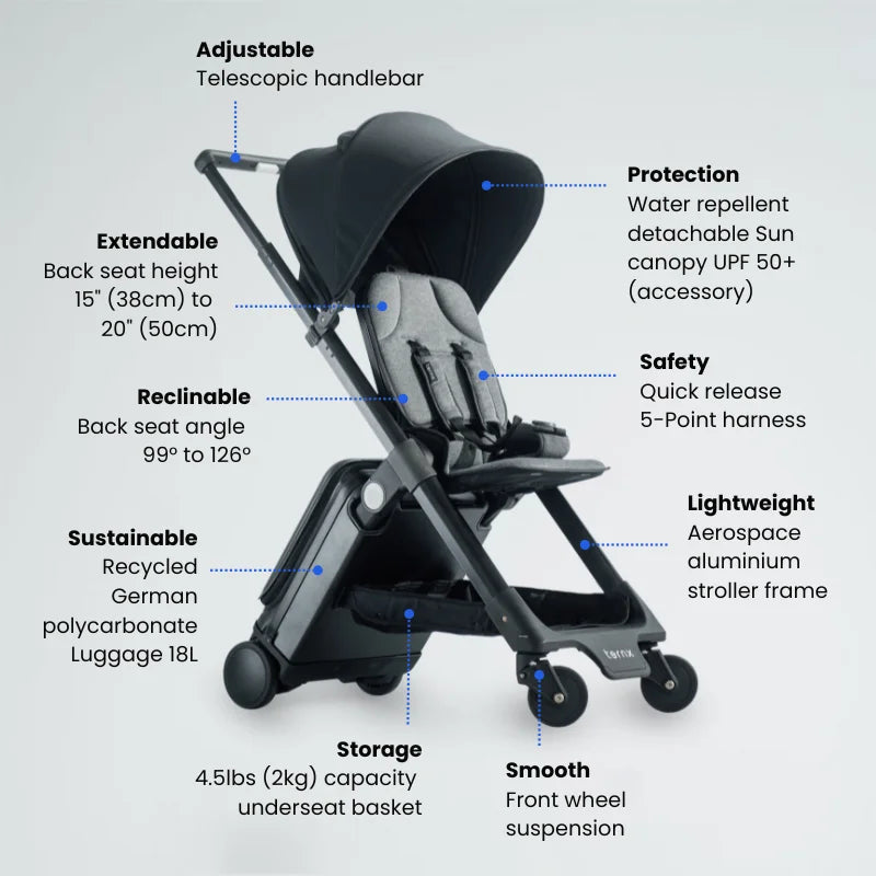 Carry On Luggage Stroller